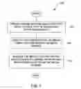 Fig. 02 - Persistent group of media items for a media device