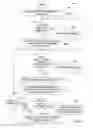 Fig. 03 - Persistent group of media items for a media device