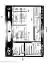 Fig. 06 - Persistent group of media items for a media device