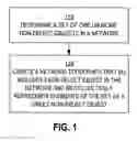 Fig. 02 - Method and apparatus for creating a network topograph that includes all select objects that are in a network