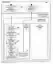 Fig. 01 - Quantity offsetting service