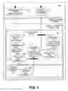 Fig. 06 - Quantity offsetting service