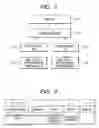 Fig. 02 - Control apparatus and method