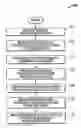 Fig. 01 - Systems and methods for synchronizing media rendering