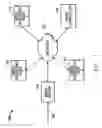 Fig. 02 - Systems and methods for synchronizing media rendering