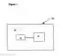 Fig. 02 - Smartcard with protected memory access