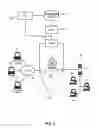 Fig. 02 - Intrusion detection system