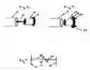 Fig. 02 - Adjustable rod mounting system