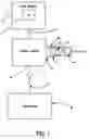 Fig. 02 - Methods and apparatus for detection of large leaks in sealed articles