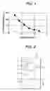 Fig. 02 - Planographic printing method, original printing plate and printing press