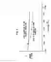 Fig. 09 - Coating system for forming protective layer