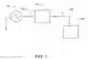 Fig. 02 - Low temperature, atmospheric pressure plasma generation and applications