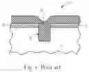 Fig. 02 - CLEANING METHOD FOR SEMICONDUCTOR WAFER