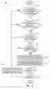 Fig. 07 - Virtual real-time liquid product book to physical reconciliation process in a dynamic environment