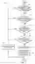Fig. 08 - Virtual real-time liquid product book to physical reconciliation process in a dynamic environment