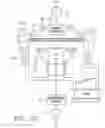 Fig. 40 - Capacitively coupled plasma reactor with magnetic plasma control