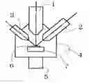 Fig. 01 - Method of making lamina specimen