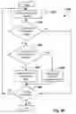 Fig. 49 - Printed data storage and retrieval