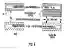 Fig. 02 - Complex oxides for use in semiconductor devices and related methods