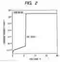 Fig. 03 - Nonvolatile memory device