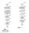 Fig. 03 - System and method for contact module processing