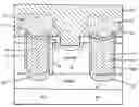 Fig. 01 - Trench FET with self aligned source and contact