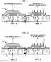 Fig. 02 - Structure and method to optimize strain in CMOSFETs