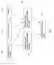 Fig. 02 - Thermal bonding structure and manufacture process of flexible printed circuit board