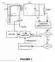 Fig. 02 - Method and apparatus for DC to AC power conversion for driving discharge lamps