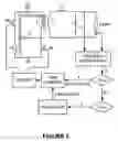 Fig. 06 - Method and apparatus for DC to AC power conversion for driving discharge lamps