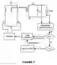 Fig. 08 - Method and apparatus for DC to AC power conversion for driving discharge lamps