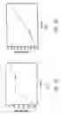 Fig. 09 - Defected ground structure for coplanar waveguides