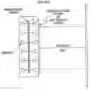 Fig. 01 - Ferromagnetic detection pillar