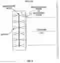Fig. 05 - Ferromagnetic detection pillar