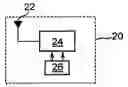 Fig. 01 - Device for directing the operation of a user's personal communication apparatus