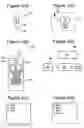 Fig. 02 - Device for directing the operation of a user's personal communication apparatus