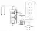 Fig. 01 - Control unit