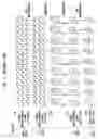 Fig. 02 - Methods of and apparatuses for adaptive entropy encoding and adaptive entropy decoding for scalable video encoding