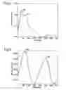 Fig. 03 - Direction finding