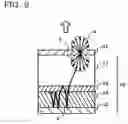 Fig. 06 - Color emitting device