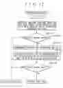 Fig. 18 - Method and program for improving three-dimensional air excursion using a server and a client