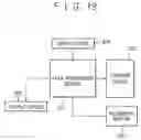 Fig. 20 - Method and program for improving three-dimensional air excursion using a server and a client