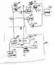 Fig. 01 - Controls for digital lighting