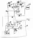 Fig. 02 - Controls for digital lighting