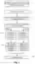 Fig. 02 - System for secure text display