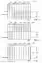 Fig. 06 - Method and system for multi-channel ink-jet printing