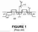 Fig. 02 - Image sensor pixel having a lateral doping profile formed with indium doping