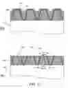 Fig. 08 - Transflective liquid crystal display