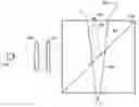 Fig. 01 - Methods and devices for measuring a concentrated light beam