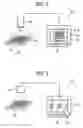 Fig. 03 - Method and system of inspecting mura-defect and method of fabricating photomask